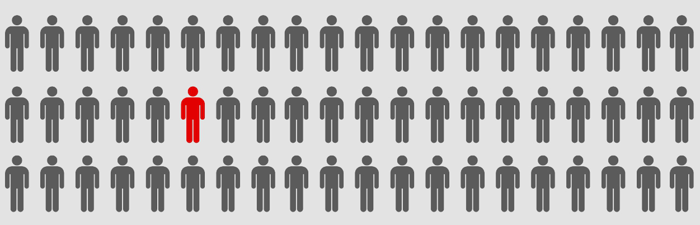 rows of people icons with one red, the rest grey